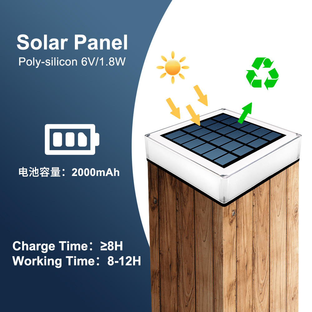 T-SUN 1PC/2PCS Solar Power Lig - Lighting Decor Sunrise recension och pris