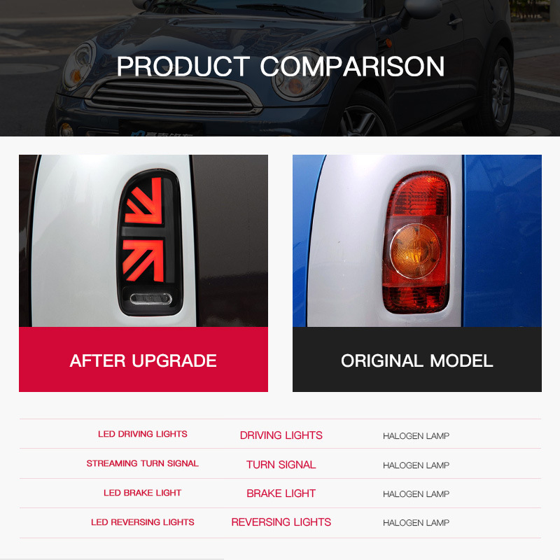 2pcs Car Taillights For BMW Mi - Union Lighting & Decor Hours recension och pris