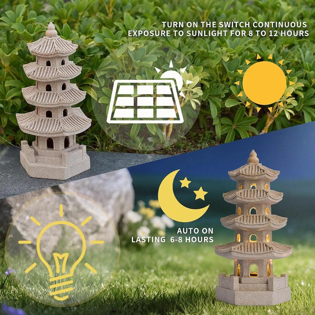 Solar Garden Lights Outdoor La - Japanese Lighting Decor recension och pris