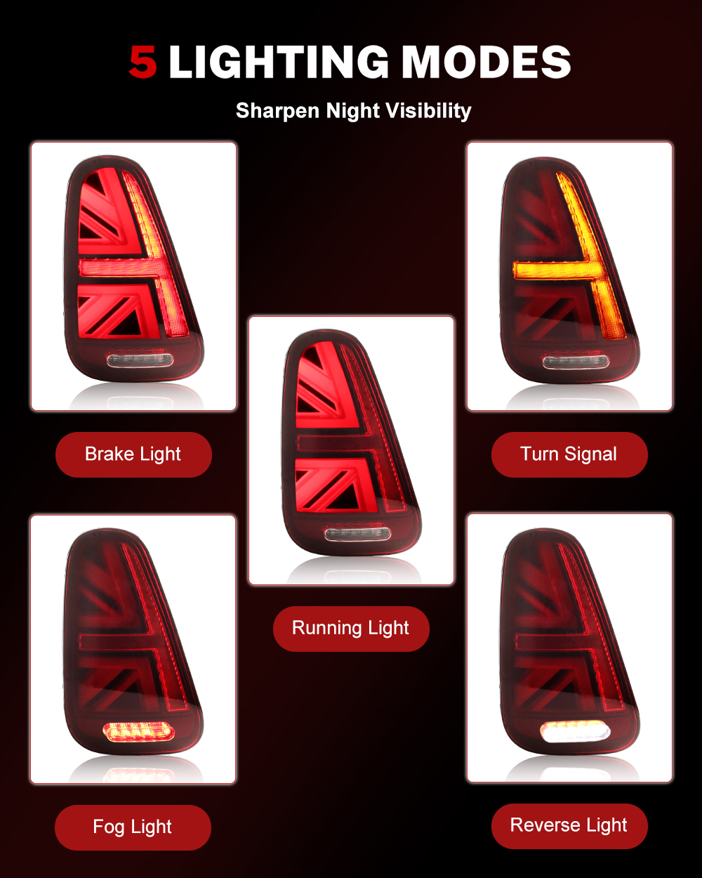 iJDM Car Union Jack Rear Tail  - Union Lighting & Decor Hours recension och pris