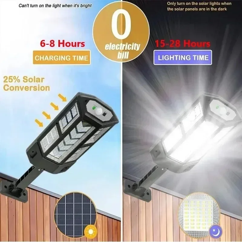 Solar LED Light Super Bright O - Led Lighting Wall Decor recension och pris